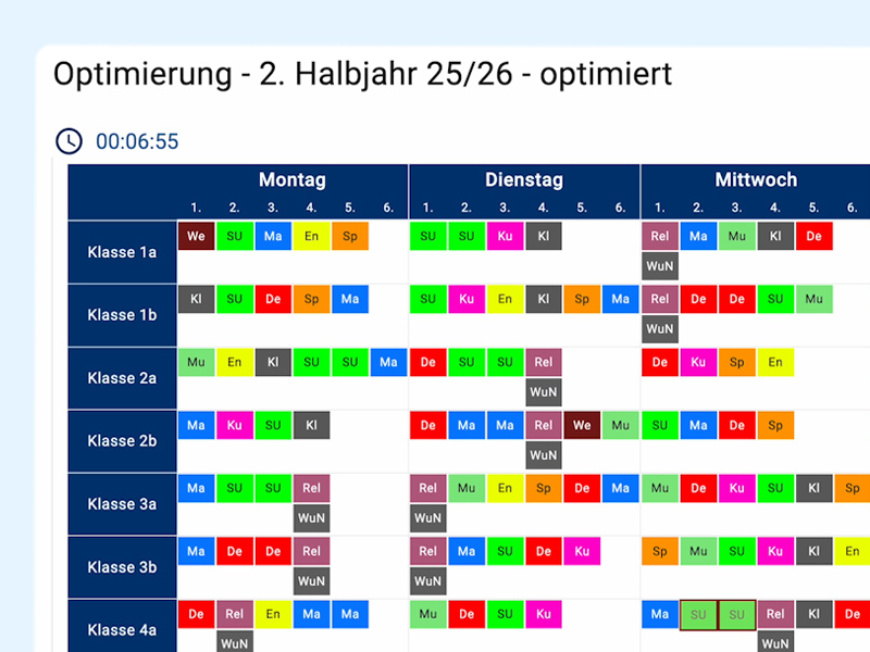 Laufende Stundenplan Optimierung